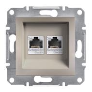 Kép illusztráció: Schneider Asfora EPH4400169 2xRJ45 Cat5e UTP aljzat, bronz